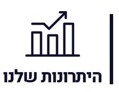 תמונת קטגוריה